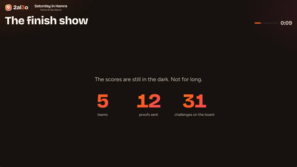 The finish show opening: the scores are still in the dark, not for long