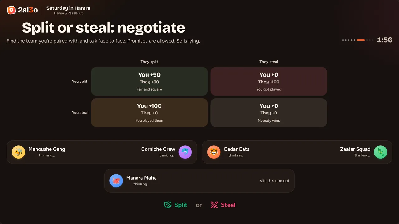 Split or steal on the big screen: teams negotiate face to face